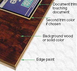 Thermo Plaque Colors - Awardpro